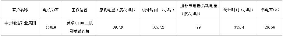 豐寧順達(dá)集團(tuán)1.jpg